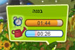 Garden Meters Iw
